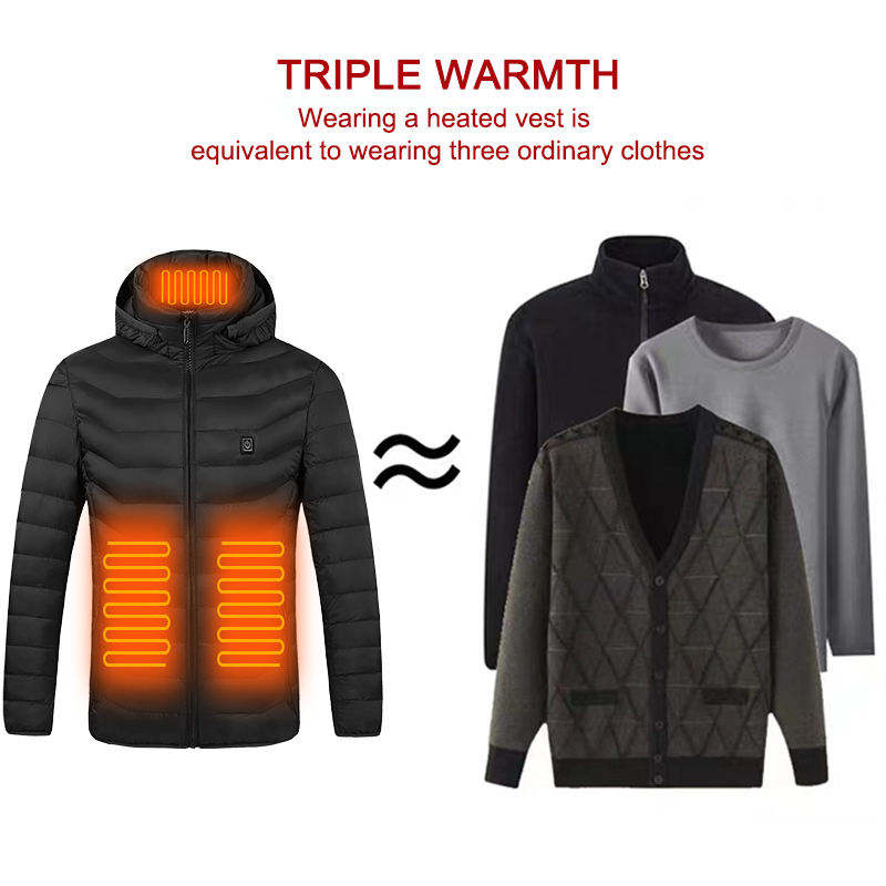 The Heated Jacket