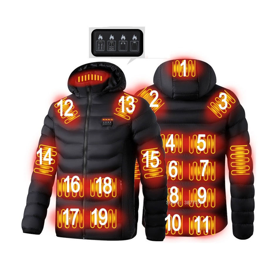 The Heated Jacket